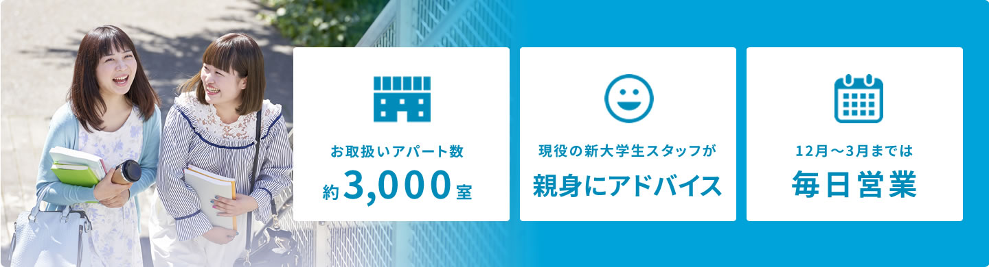 お取り扱いアパート数約3,000室　現役の新大学生スタッフが親身にアドバイス　12月～3月までは毎日営業