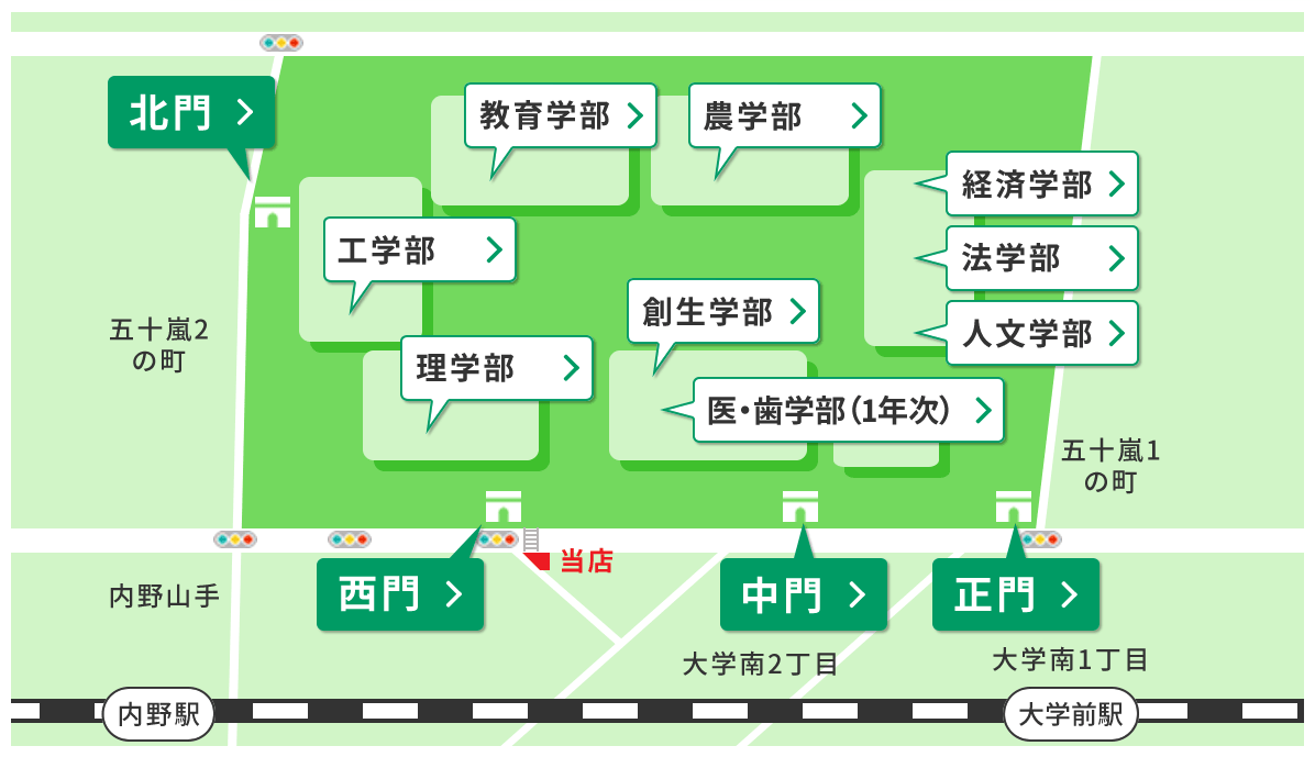 五十嵐キャンパス